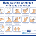 hand washing steps