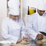 Hygiene in the work canteen
